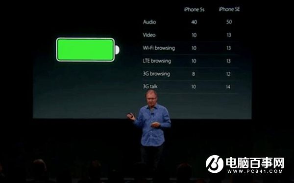 iPhone SE和iPhone 5S哪个好 iPhone 5S和iPhone SE区别对比