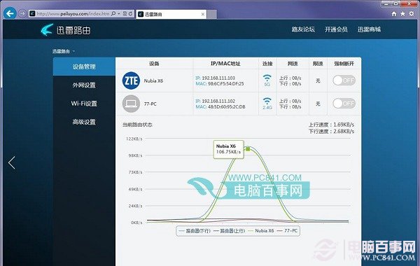 Ѹ·豸