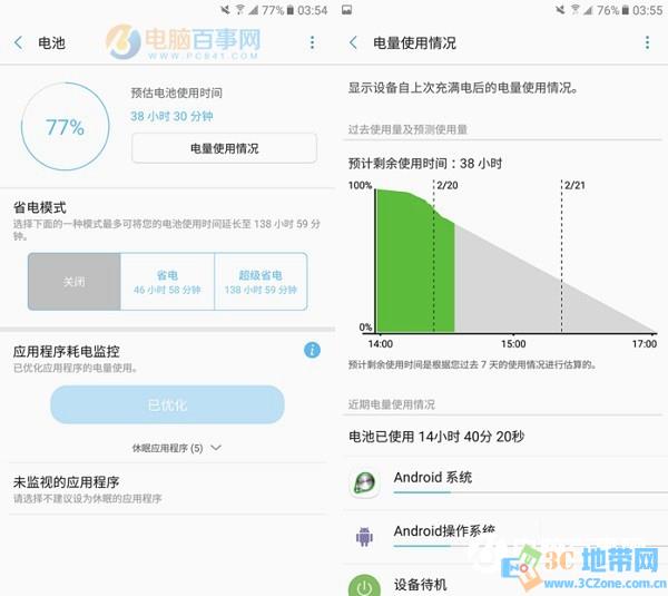 三星C7 Pro值得买吗 三星C7 Pro评测