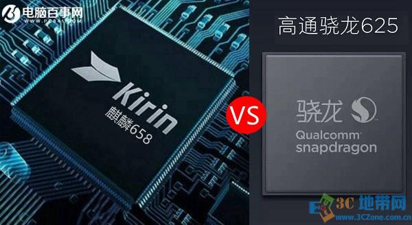 麒麟658和骁龙625哪个好?麒麟658与骁龙625区别对比
