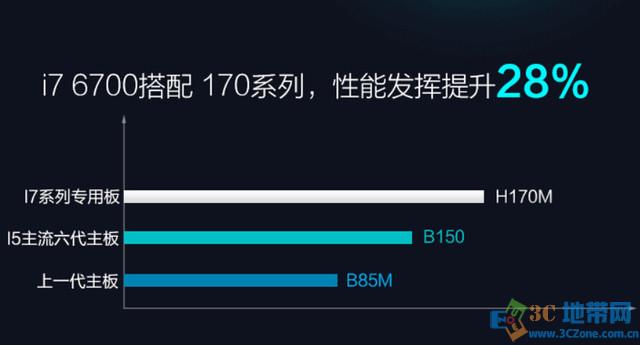 高价也不缺陷阱 网购游戏主机避坑指南