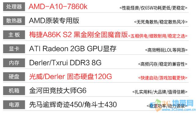 高价也不缺陷阱 网购游戏主机避坑指南