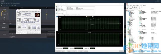 װAMD Ryzen 5̳ AMD Ryzen 1600Xܲ