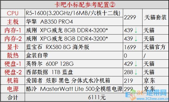 从入门到高端 2017年5月装机电脑配置单与报价大全